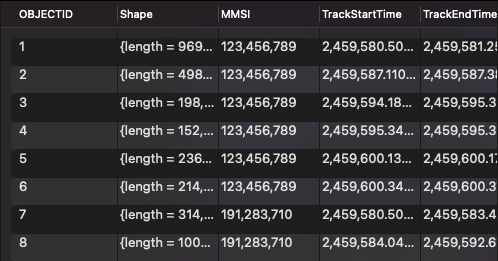 Another view of a table willed with numberical data.